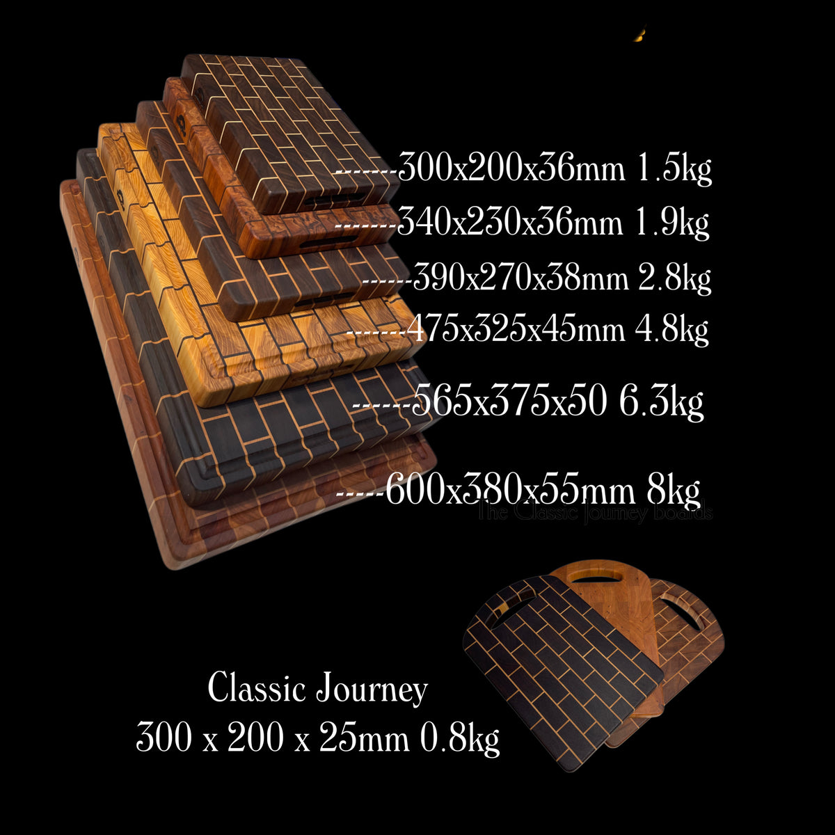 End-Grain Chopping Board - The 'All-Rounder'